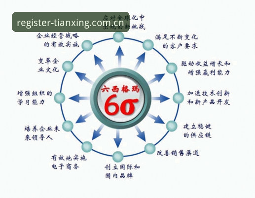 天行体育新版首页实用指南：从注册到投注站排行的三步操作技巧