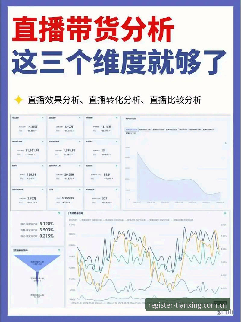 天行体育首页注册直播平台对比使用指南：数据背后的选择逻辑全面解析